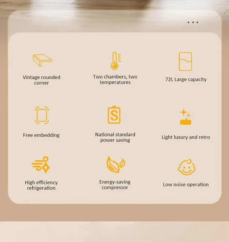 Ретро-холодильник с энергоэффе – обзор и цена Office Furniture Rental
